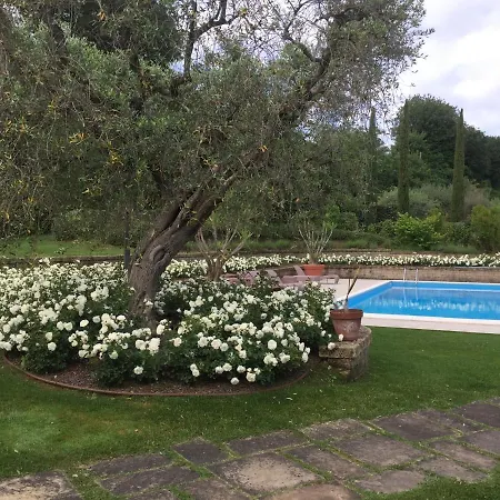 Cecalina Country house