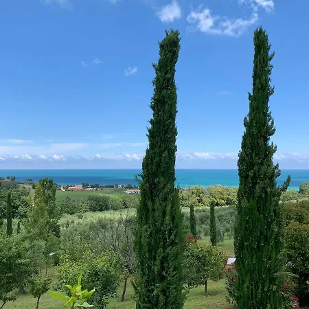 Cecalina Casa de Campo